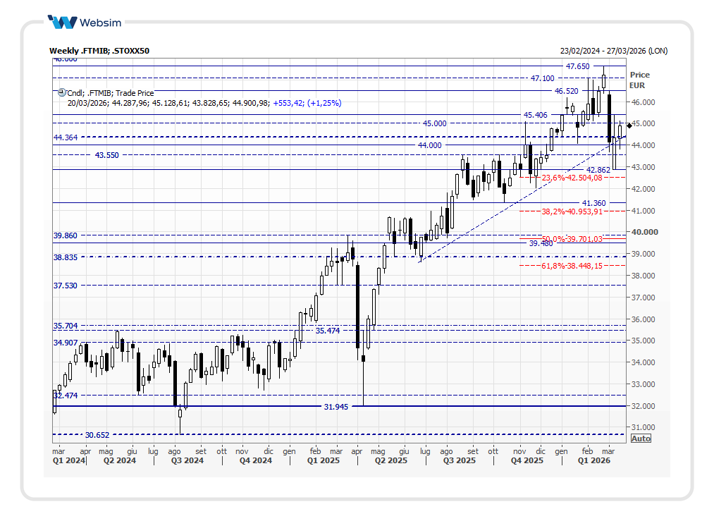 mib2026_03_17_Websim