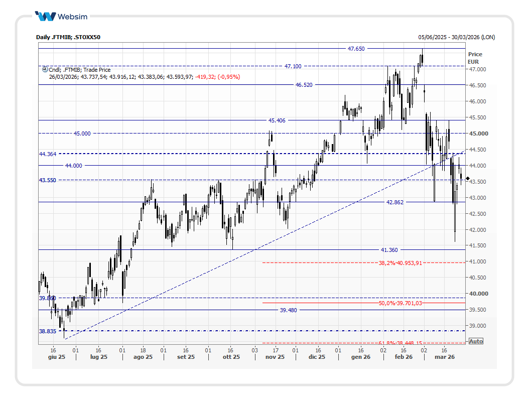 mib2026_03_26_Websim
