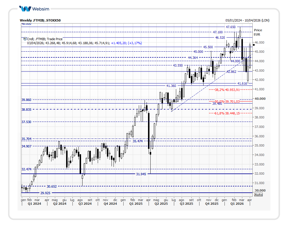mib2026_04_01_Websim