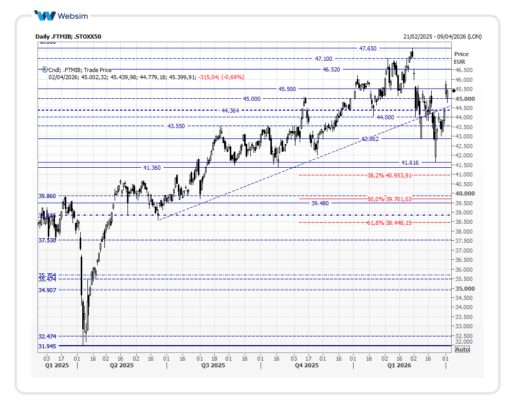 mib2026 04 02 Websim