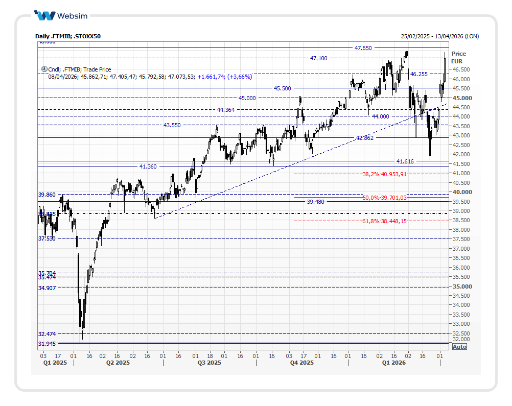 mib2026 04 08 Websim