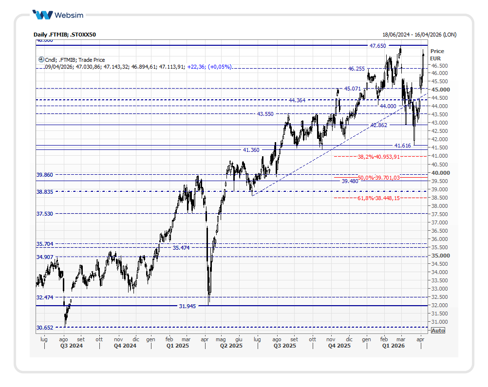 mib2026 04 09 Websim