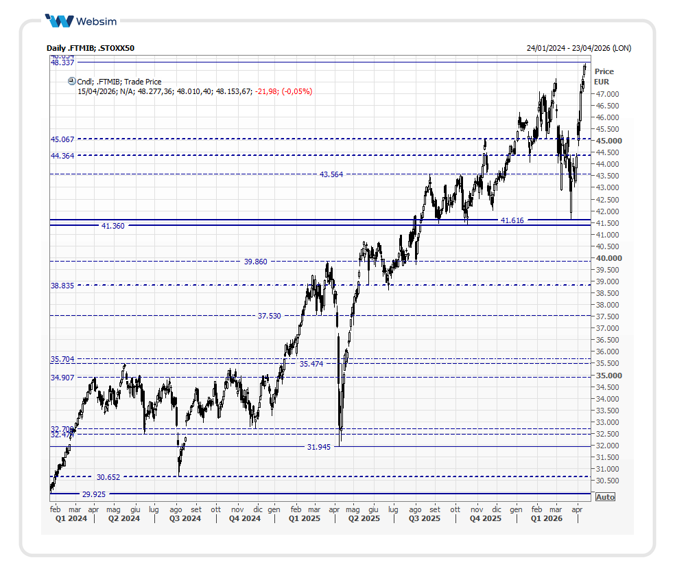 mib2026 04 15 Websim