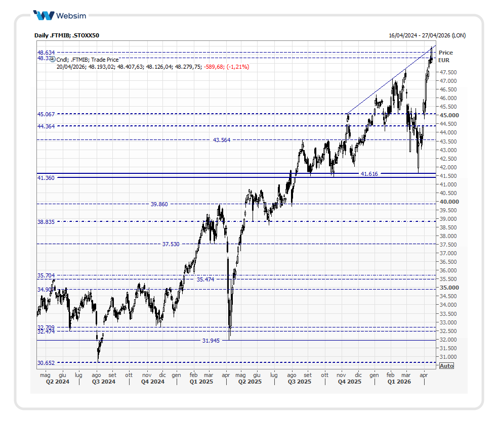 mib2026 04 20 Websim