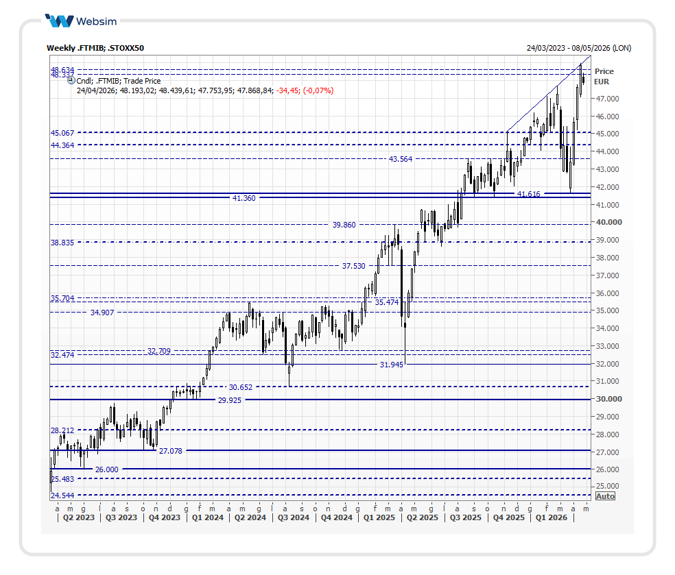 mib2026 04 22 Websim