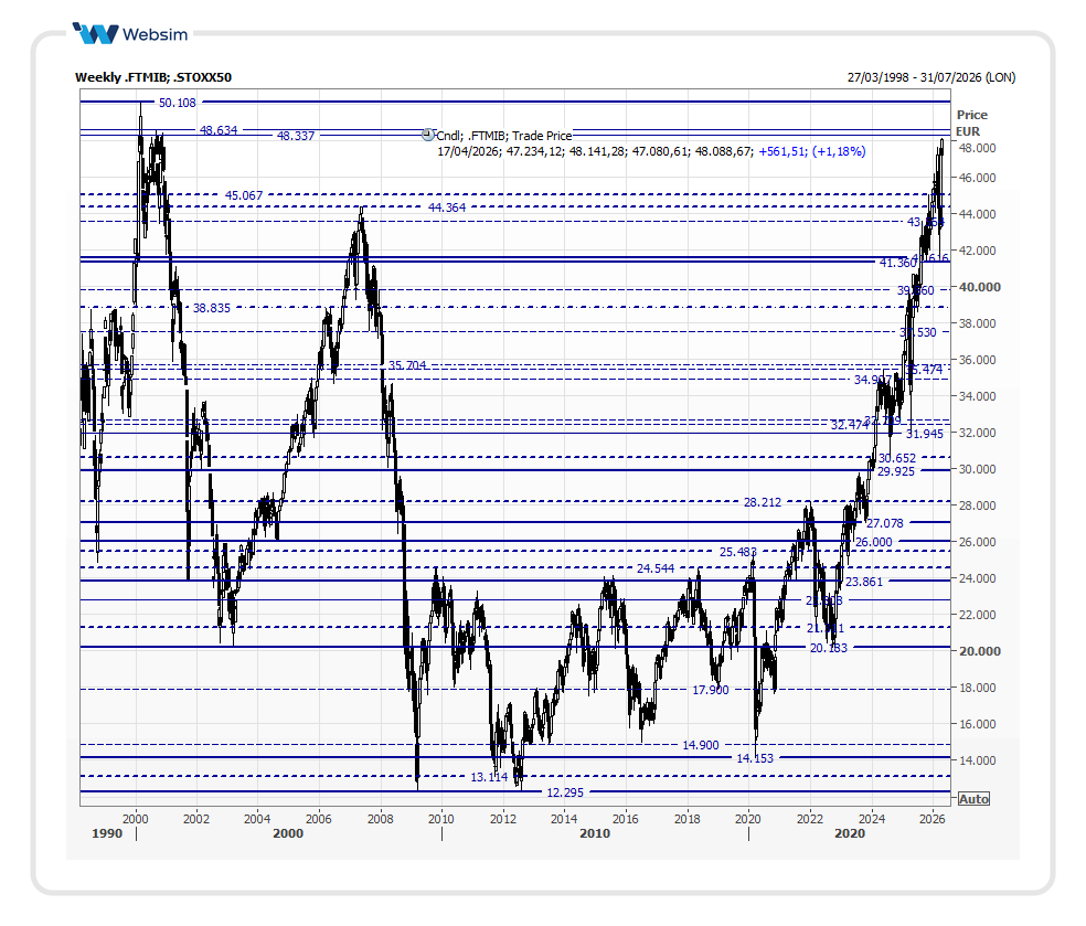 mibb2026 04 14 Websim