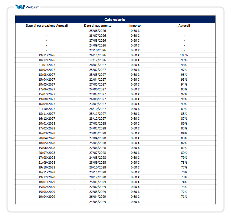 Screenshot 2026-06-19 085016_Websim