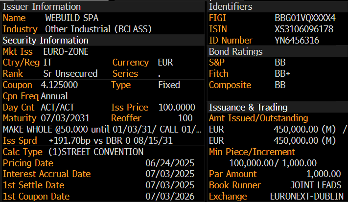  Tabella delle caratteristiche del bond di Webuild