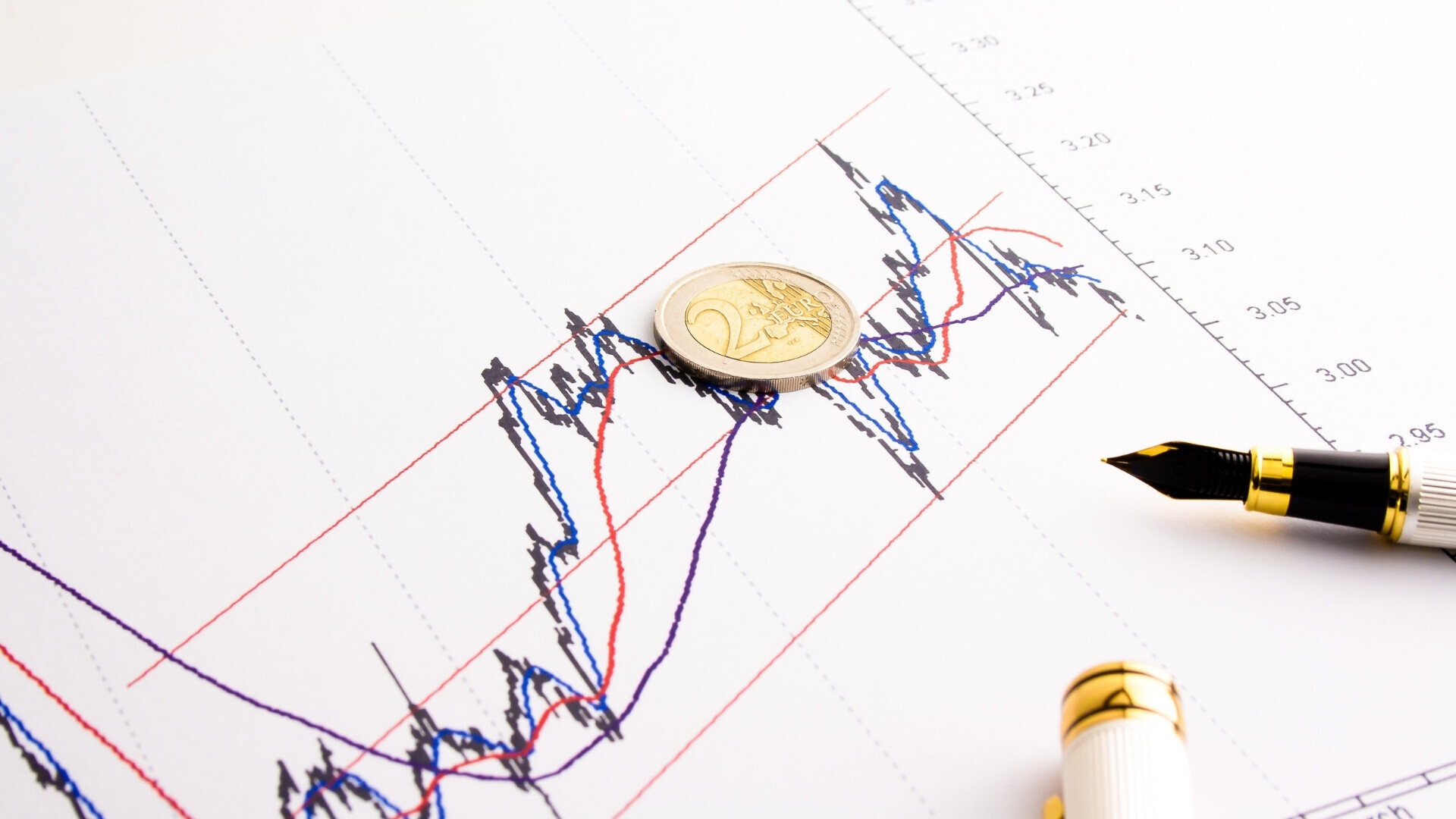 Grafico che mostra l’andamento dello spread finanziario nel tempo.